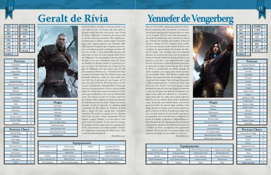 The Witcher TRPG ficha de personagem Geralt e Yennefer